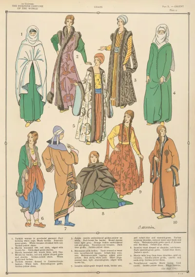 Orient Coats