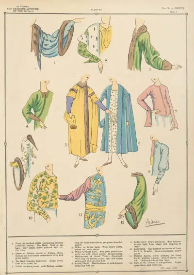 Orient Sleeves