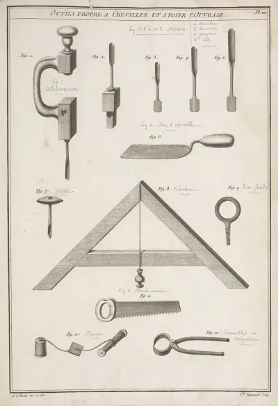 Outils Propre A Cheviller Et A Poser Louvrage