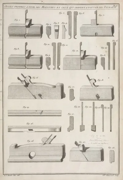Outils Propres A Finir Les Moulures Et Ceux Qui Servent A Pousser Les Paneaux