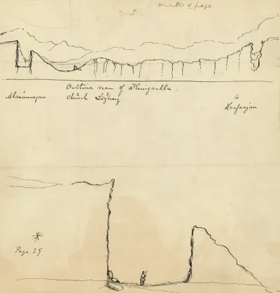 Outline View Of Thingvalla