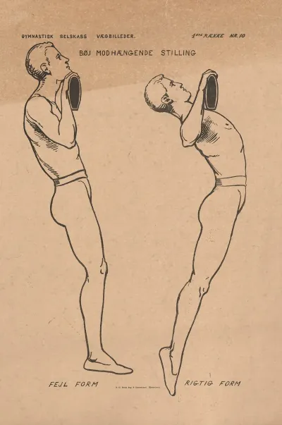 Overgrip Hanging Arms Bending Wrong Form Right Form Boj Modhaengende Stilling