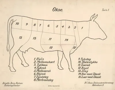 Ox