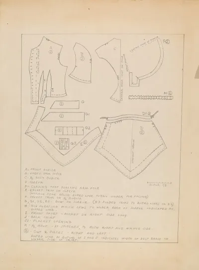Pattern For A Dress 2