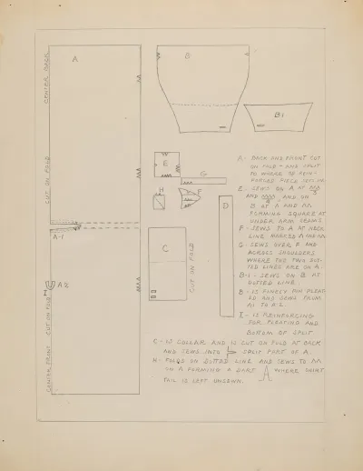 Pattern For Mans Shirt