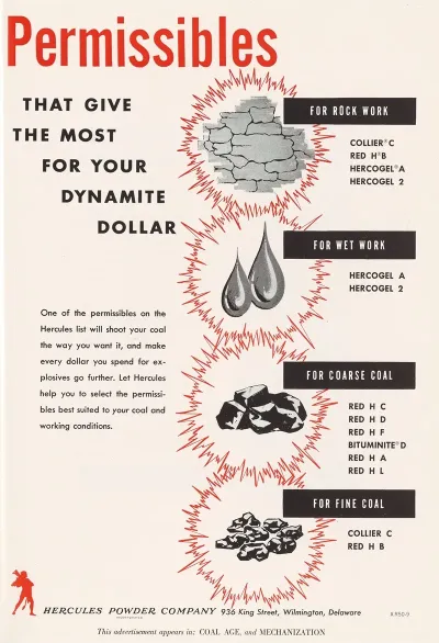Permissibles That Give You The Most For Your Dynamite Dollar
