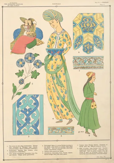 Persian Materials