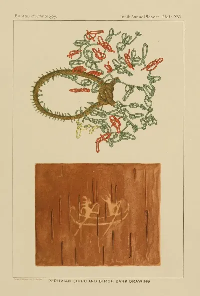 Peruvian Quipu And Birch Bark Drawing
