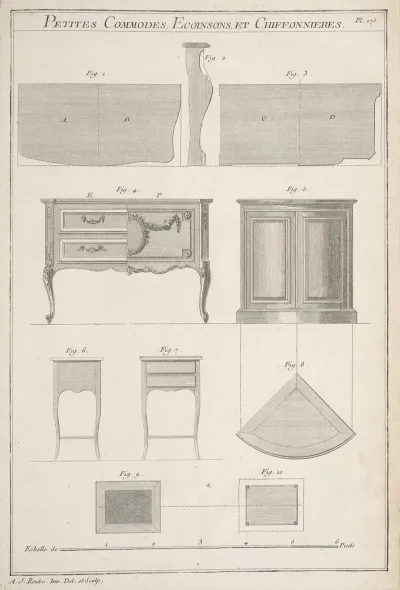 Petites Commodes Ecoinsons Et Chiffonnieres