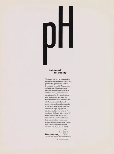 Ph Essential To Quality