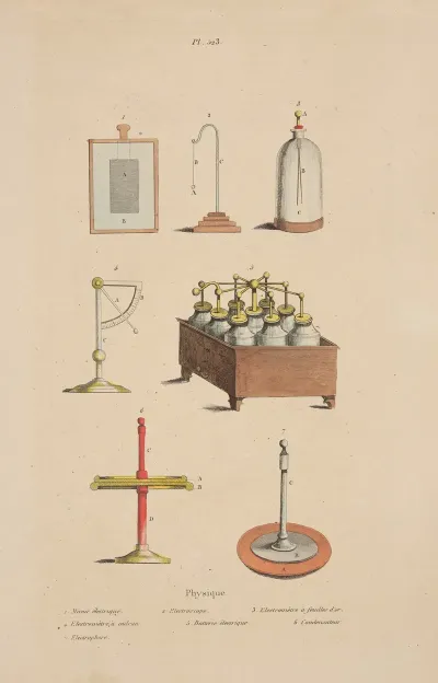 Physics 2