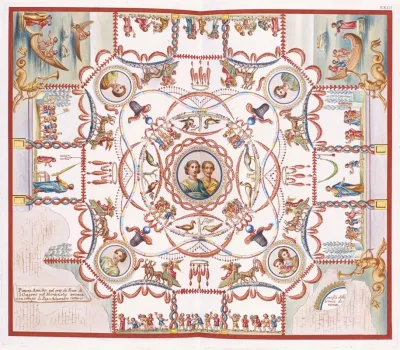 Pittura Anticha Nel Orto De Frari Di S Gregorio Nel Monte Celio Trovata In Tempo Di Papa Alesandro Settimo