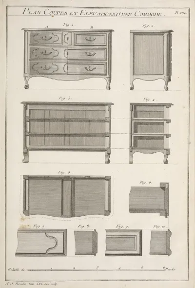 Plan Coupes Et Elevations Dune Commode