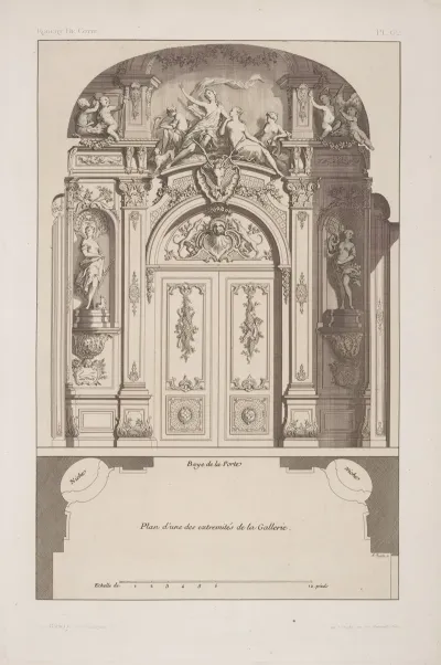 Plan Dune Des Extremites De La Gallerie