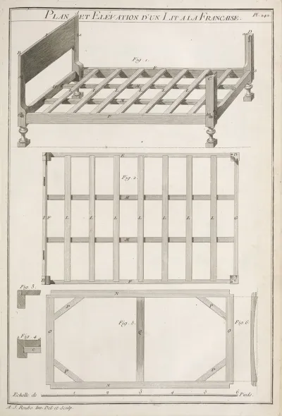 Plan Et Elevation Dun Lit A La Francaise
