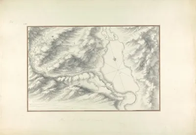 Plan Of Lake Tiberias