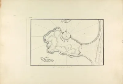Plan Of The Bay Of Tyre