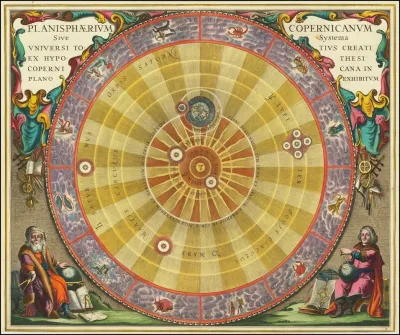 Planisphaerium Copernicanum Sive Systema Universi Totius Creati Ex Hypothesi Copernicana In Plano Exhibitum