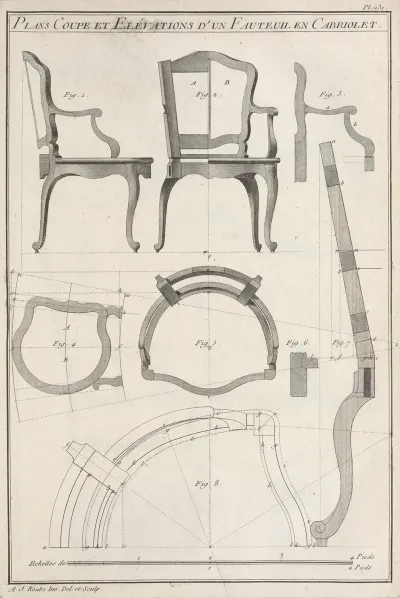 Plans Coupe Et Elevations Dun Fauteuil En Cabriolet