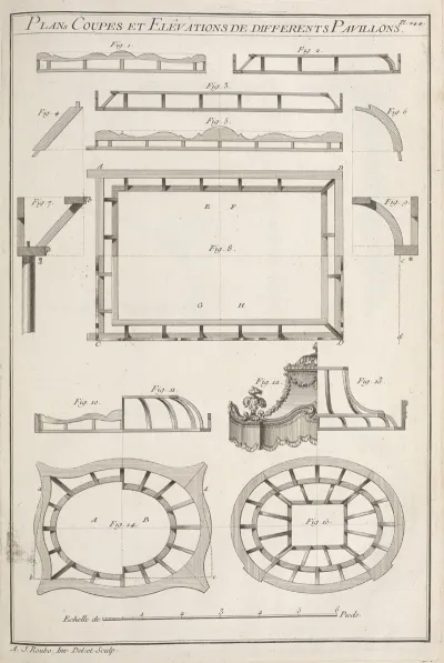 Plans Coupes Et Elevations De Differents Pavillons
