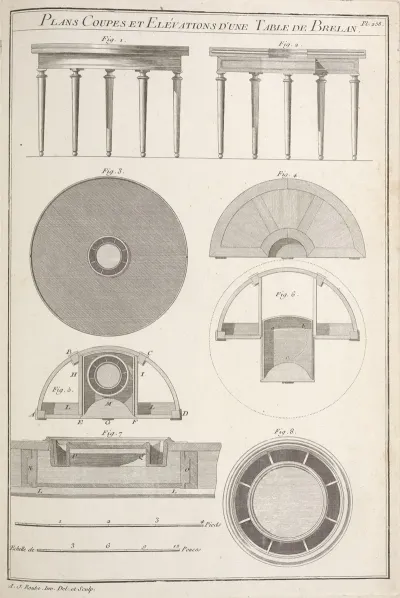Plans Coupes Et Elevations Dune Table De Brelan