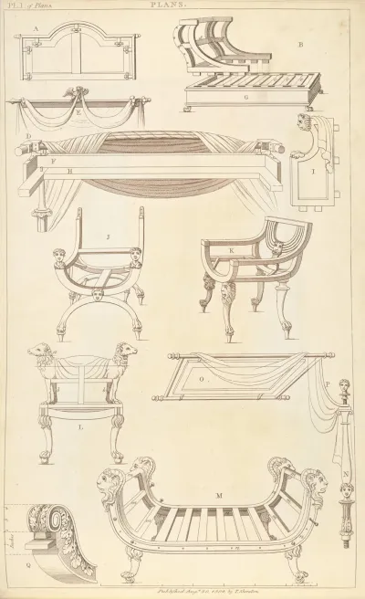 Plans