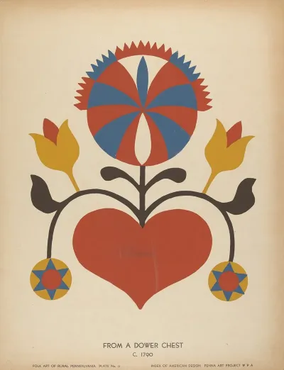 Plate 13 From The Portfolio Folk Art Of Rural Pennsylvania