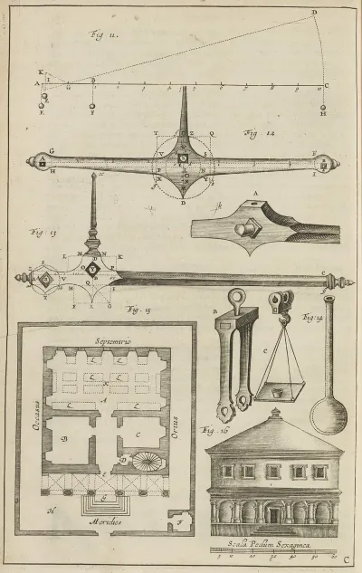 Plate C Diagrams Of Weighing Principles And Instruments Vessel Powder Magazines