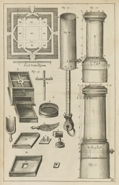 Plate D Powder Magazine Powder Instruments Rocket Molds