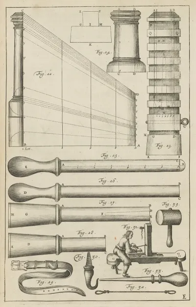Plate E Rocket And Cracker Molds Instruments For Charging Rocket Cases Tools And Techniques For Choking Rocket Cases