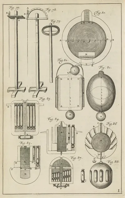 Plate I Devices To Hang Sky Rockets Fireballs That Float On Water