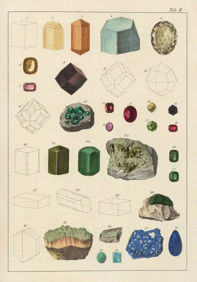 Plate Ii Topaz Garnet Vesuvian Idocrase Chrysolite Olivine Pistacite Epidote Turquoise Johnite Calamite Lazulite Lapis Lazuli