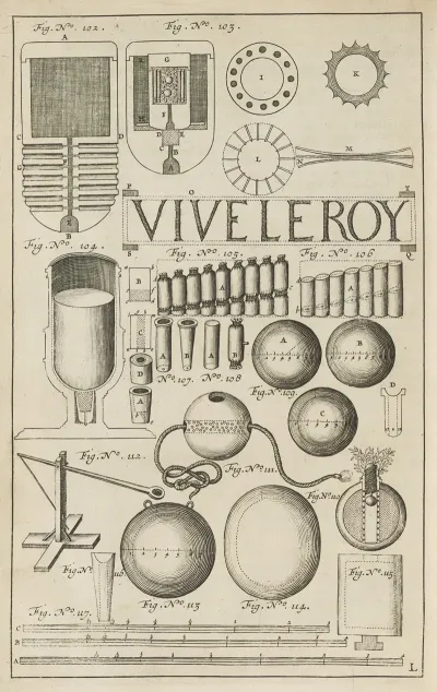 Plate L Fireballs Shot From A Mortar Crackers Military Hand Grenades Military Mortar Fired Grenades Military Grenade Parts And Instruments