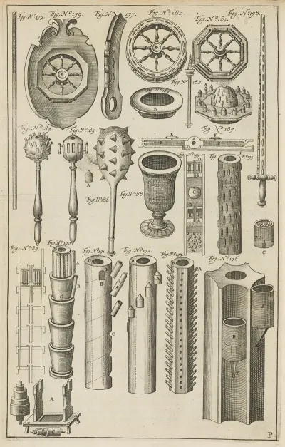 Plate P Pyrotechnic Shield Pyrotechnic Hand Weapons Fire Wheels And Their Parts Pyrotechnic Cases