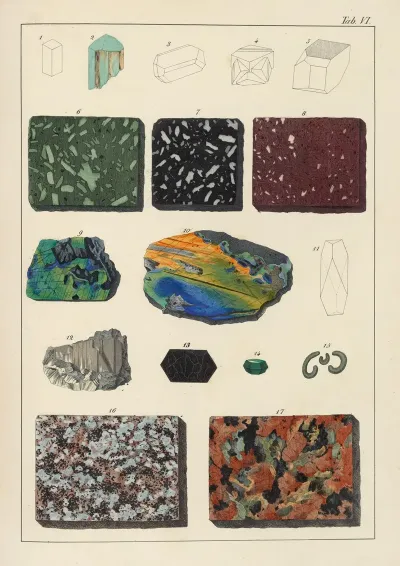 Plate Vi Felspathic Minerals And Rocks Micaceous Minerals Granite