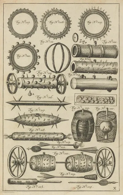 Plate X Military Pyrotechnics