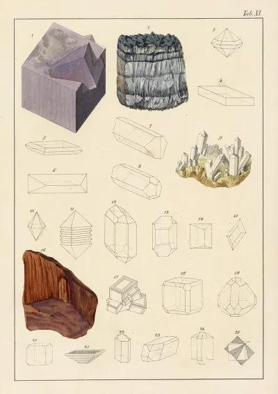 Plate Xi Fluor Spar Baryta Compounds Strontia Salts Of Potash And Soda Borate Of Magnesia