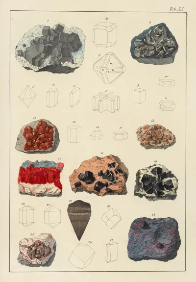 Plate Xx Galena Cerussite Anglesite Pyromorphite Molybdate Chromate Tin Ore Zinc Ores