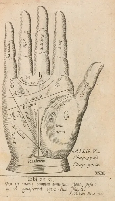 Plate Xxii Palmistry Chart Of Right Hand