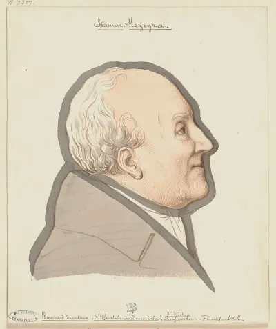 Portrait Of Bernhard Brentano