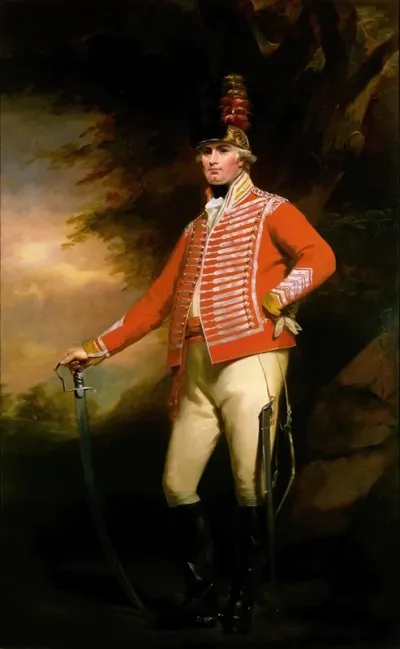 Portrait Of Lieutenant Colonel William Shirriff H E I C S