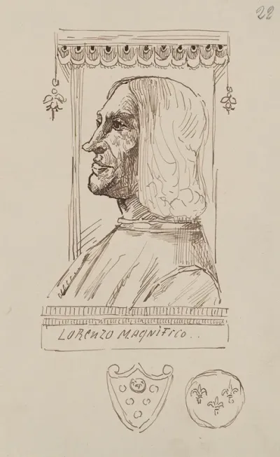 Portrait Of Lorenzo De Medici