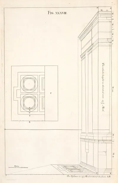Preparatory To The Thirty Ninth Outline And Perspective Lines