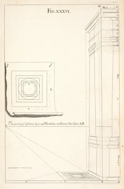 Preparatory To The Thirty Seventh Outline And Perspective Lines