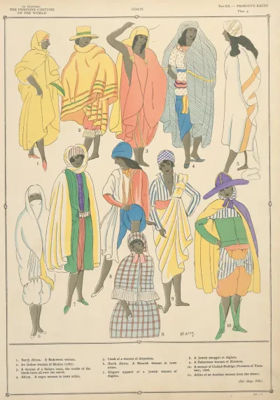 Primitive Races Coats