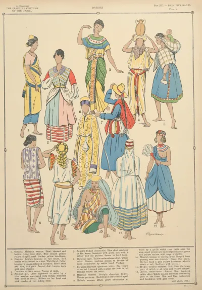 Primitive Races Dresses