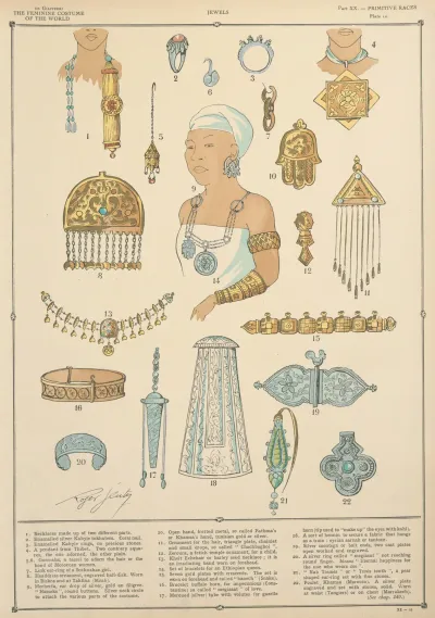 Primitive Races Jewels