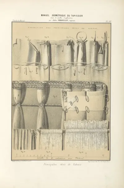 Principales Tetes De Rideaux