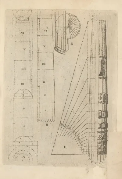Proportional Dimensions Of The Shaft Of A Column From The Tuscan Order