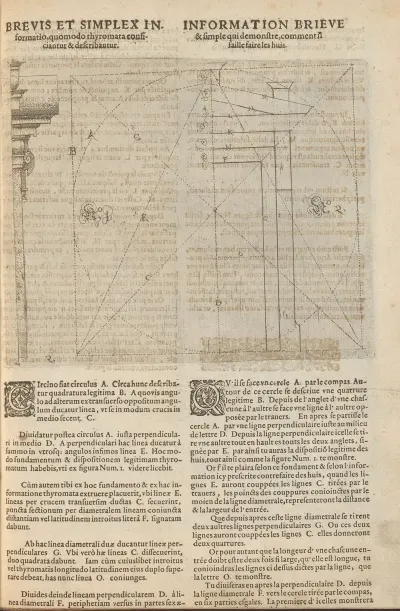Proportions Of A Door In The Correct Proportions